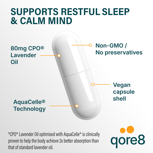 Sleep Well+