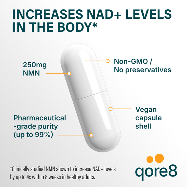 NMN Pure 250mg