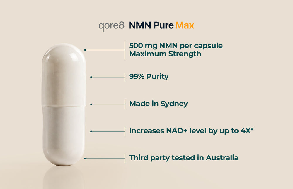 NMN Pure Max 500mg